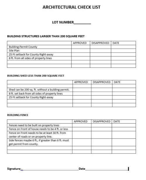 Checklist Arch ARCHITECTURAL CHECK LIST | Lake of the Woods Community Club – Gig Harbor